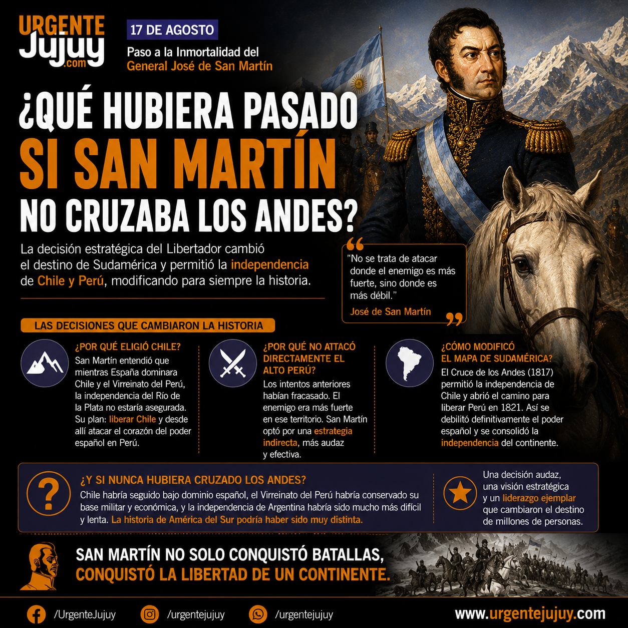 ¿Qué hubiera pasado si San Martín no cruzaba los Andes? La decisión que cambió el destino de Sudamérica